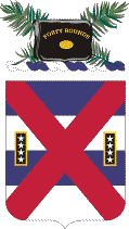 13th Infantry Regiment (United States)